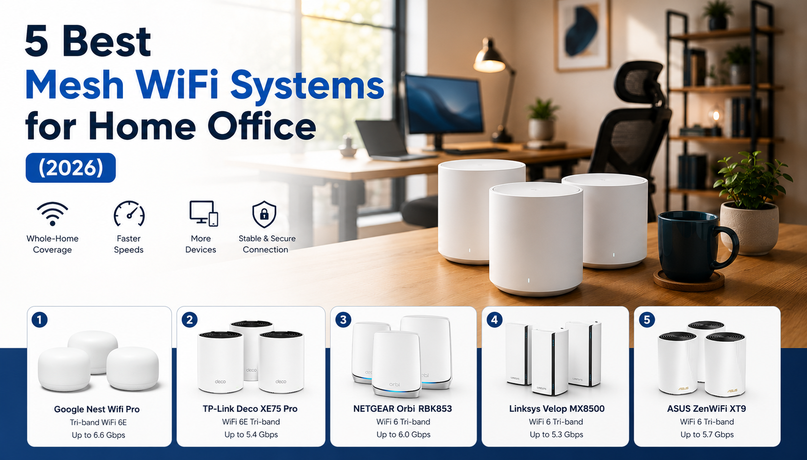 Best mesh WiFi system for home office — mesh router node on a desk for reliable video calls